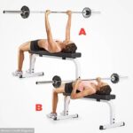 Workouts to Lift Sagging Breasts: 8 Chest Exercises W/ Pictures